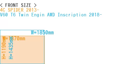 #4C SPIDER 2013- + V60 T6 Twin Engin AWD Inscription 2018-